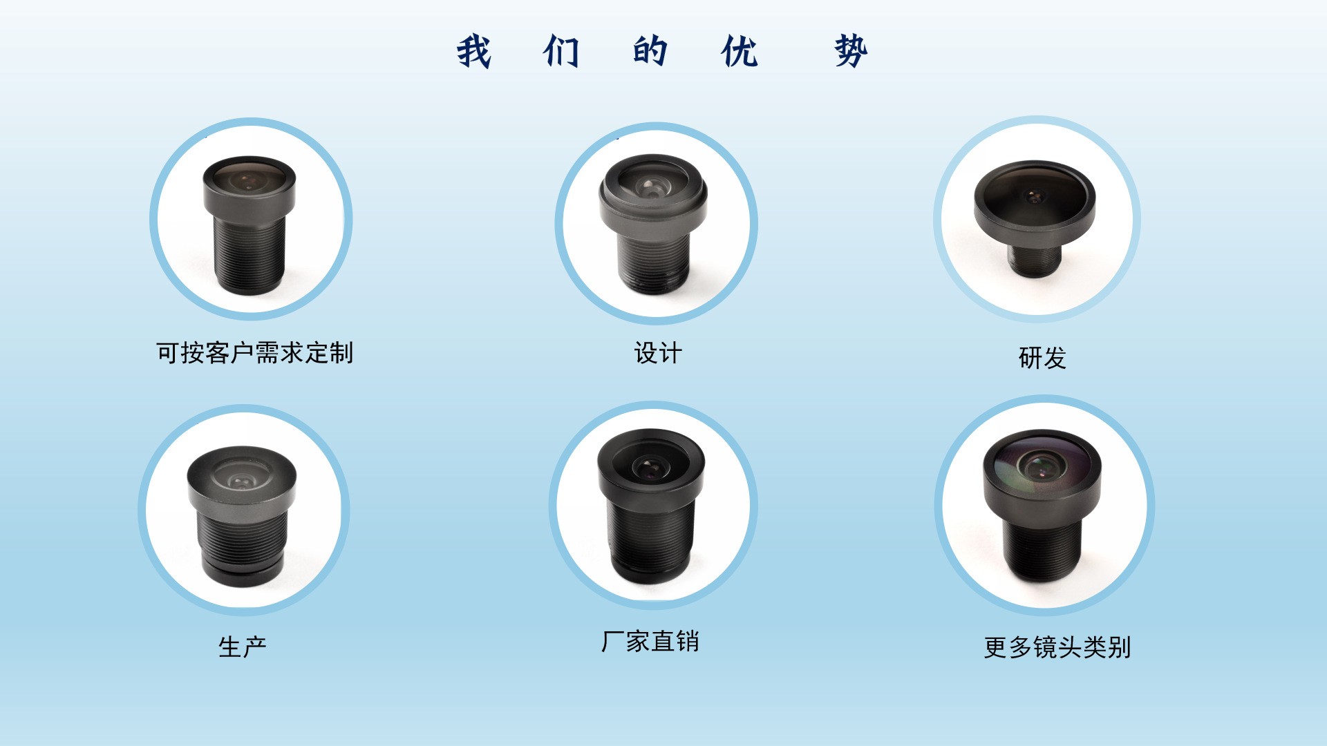 产品优势.jpg 产品优势.jpg